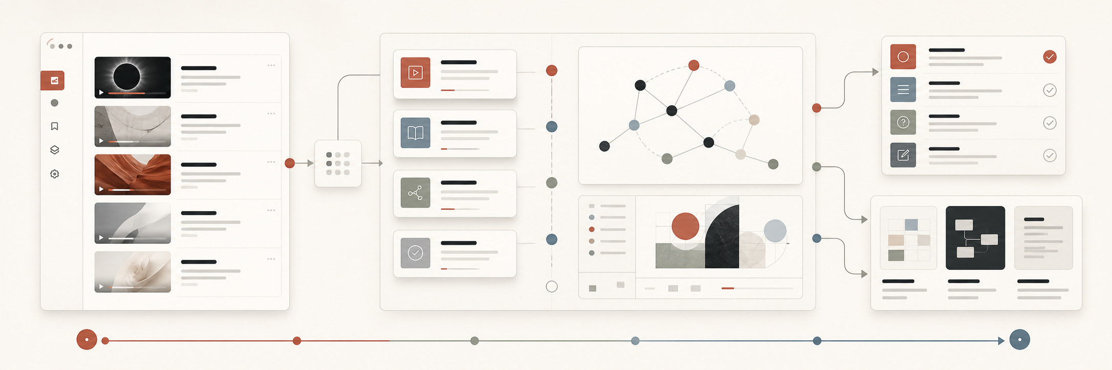Why I Built Learning Atlas abstract product-window editorial cover