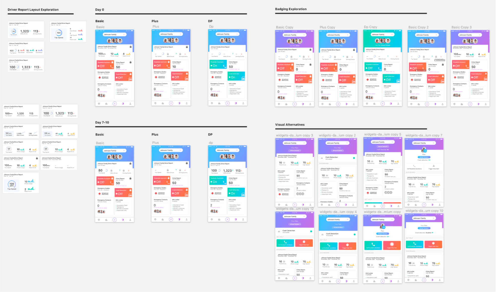 Life360 mobile interface system screens